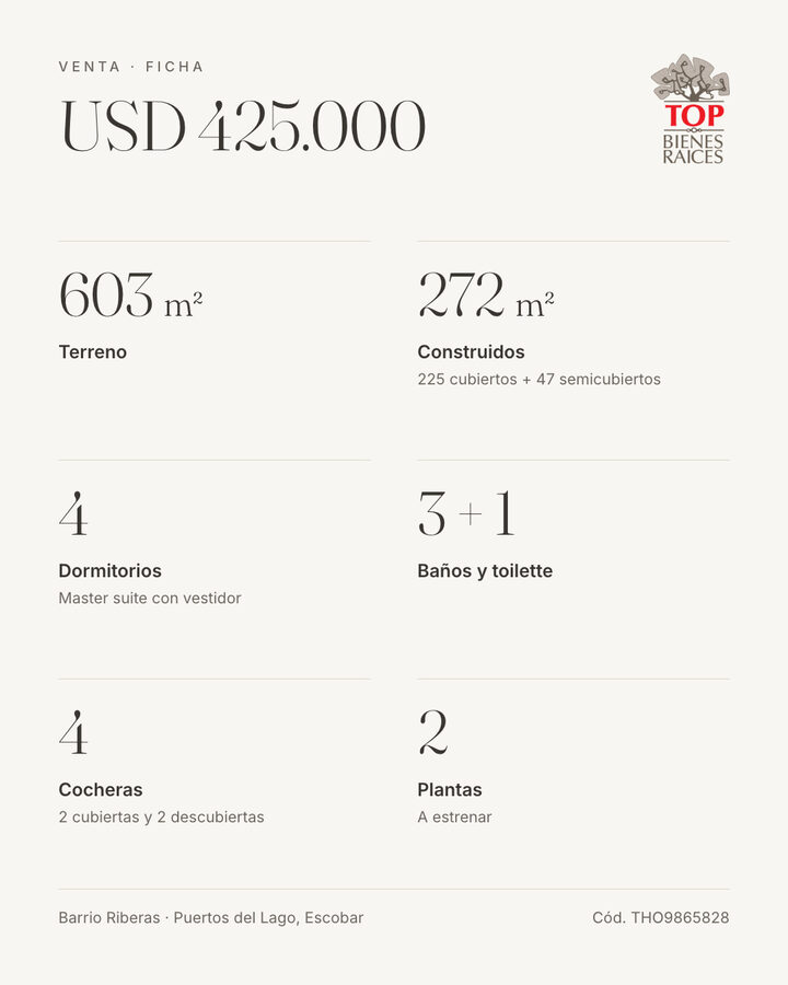 Publicación, imagen 4 de 7